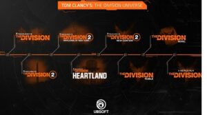 Tom Clancy's The Division