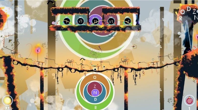 A Tale of Synapse The Chaos Theories 3 But Why Tho