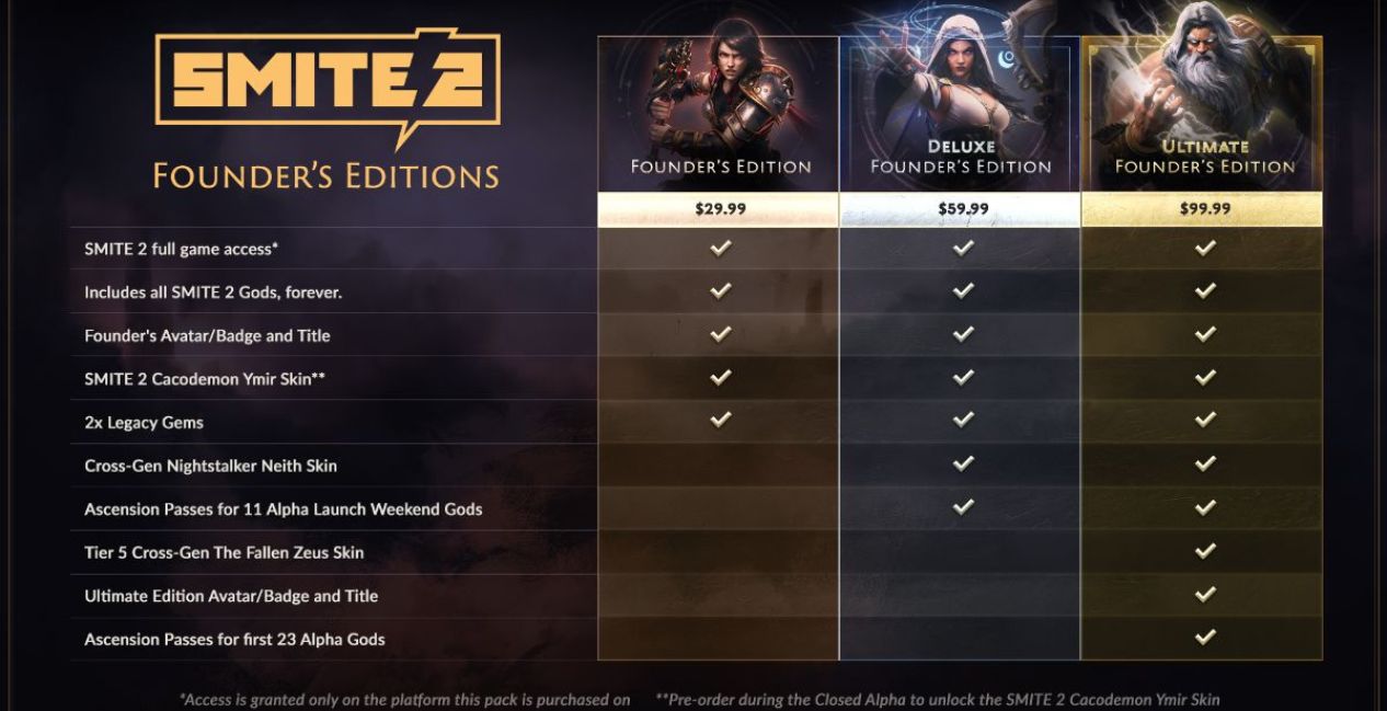 SMITE 2 Founder's Edition