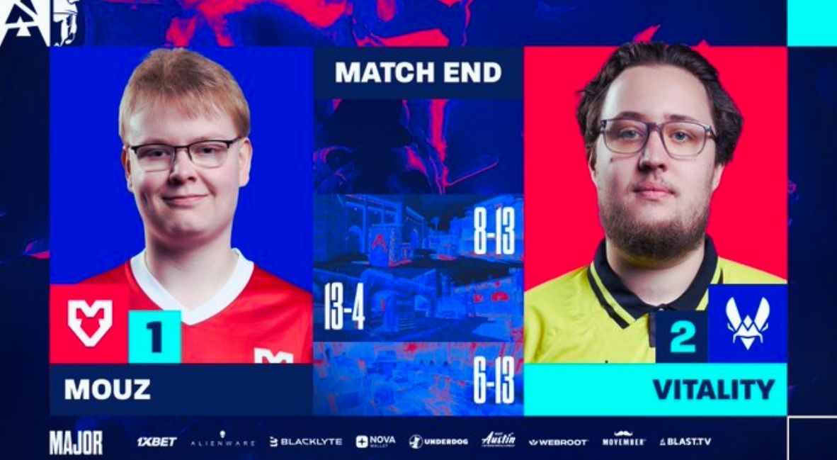Knocked Out Of The Austin Major, MOUZ Showcases Their Resiliency 2 Blast.tv Austin Major 2025 MOUZ But Why Tho 2