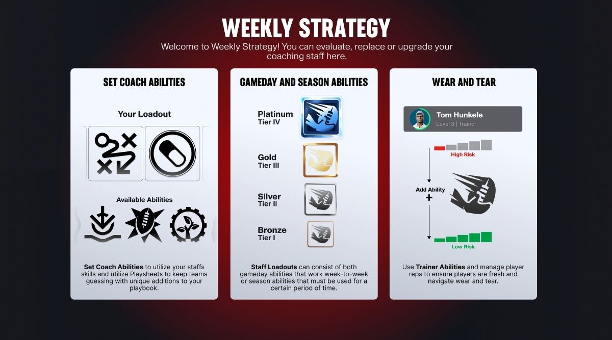 Madden 26 Weekly Strategy