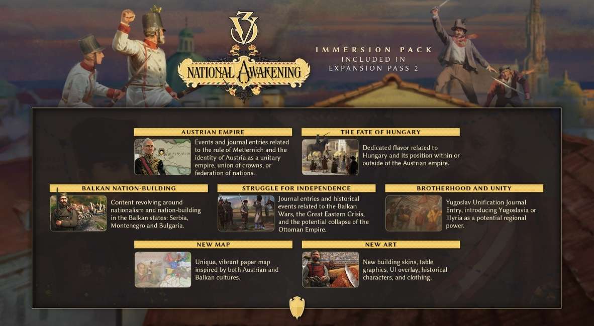 Victoria 3 National Awakening Immersion Pack promotional image