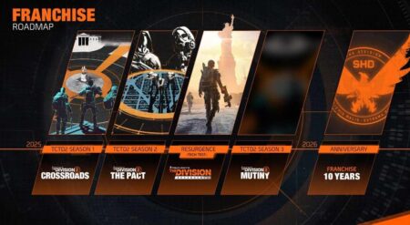 The Division 2 Roadmap from Ubisoft